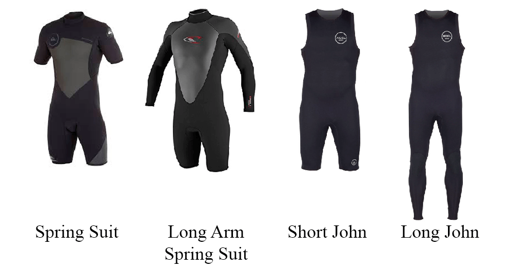 spring wetsuit